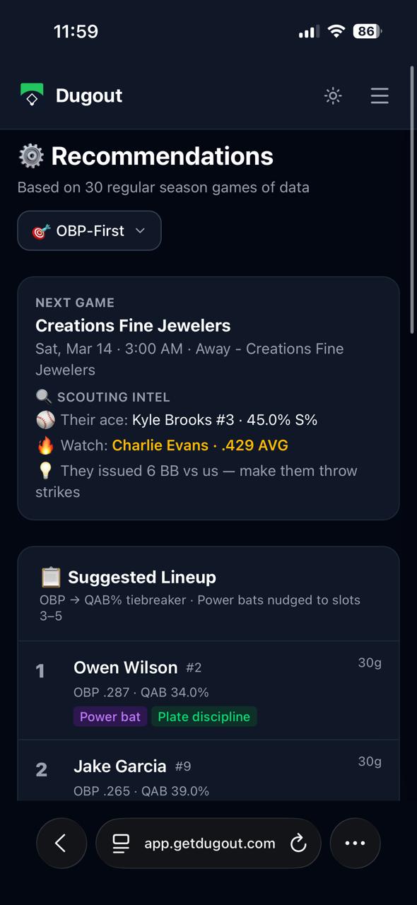AI baseball lineup recommendations based on GameChanger stats