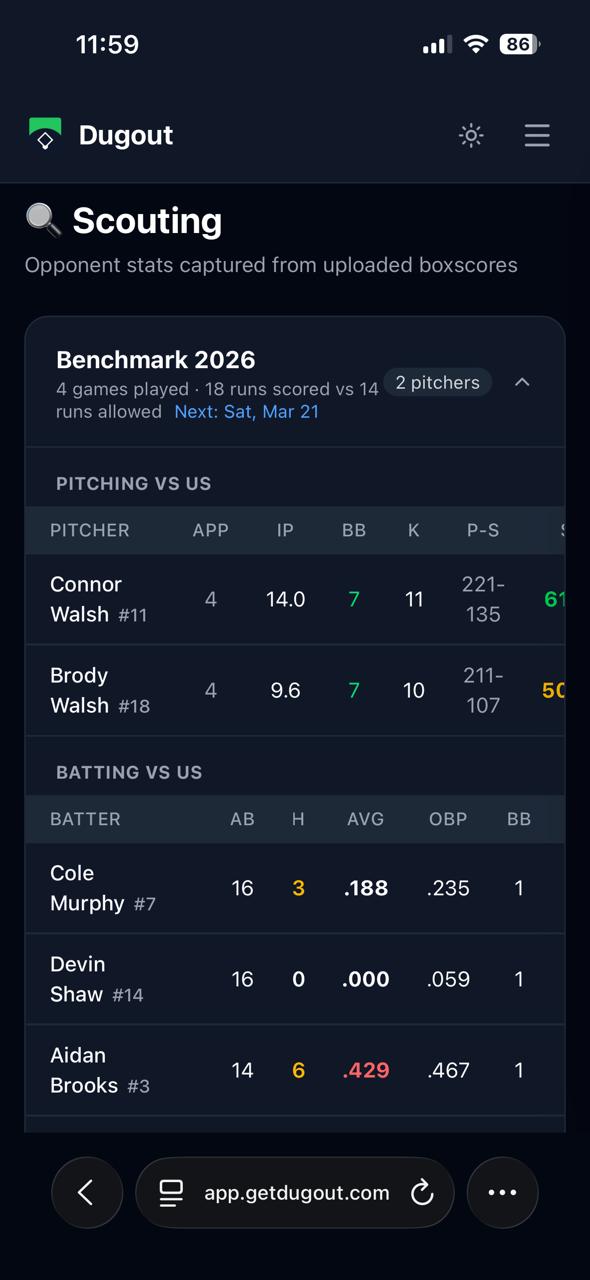 Dugout Scouting — opponent batting and pitching